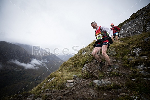 Ring of Steall Skyrace